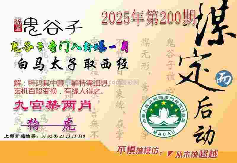 卡塔尔世界杯上的超新星，你更看好谁？